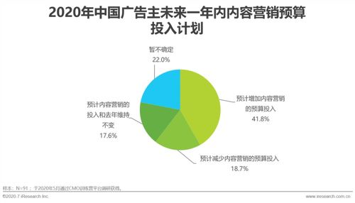 互聯(lián)網(wǎng)時代下，日用百貨品牌主不可不知的內(nèi)容營銷之道